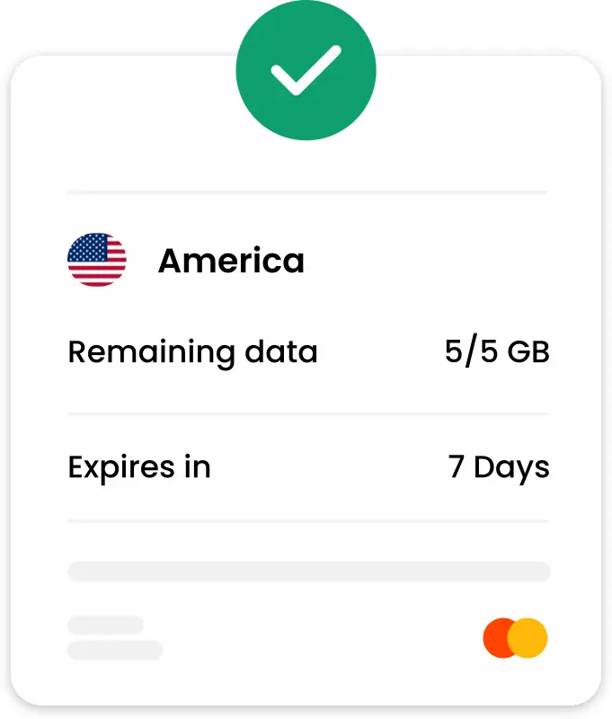 Purchase data Plan